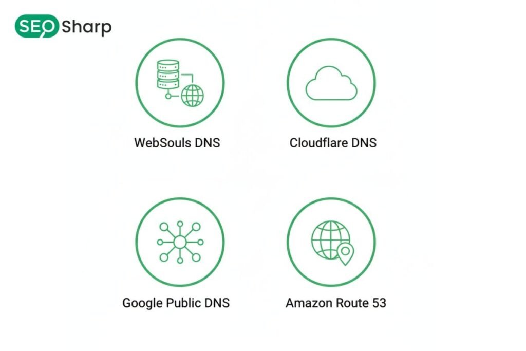 How to Fix Slow DNS Lookup 