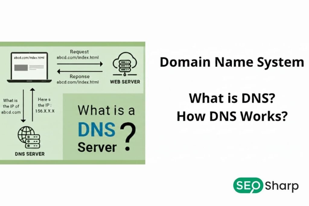 How to Find My DNS Server?
