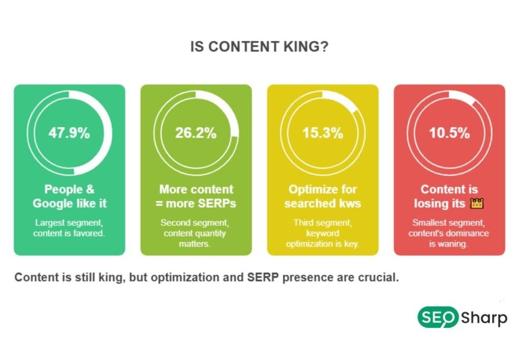 SEO Audit Report Template