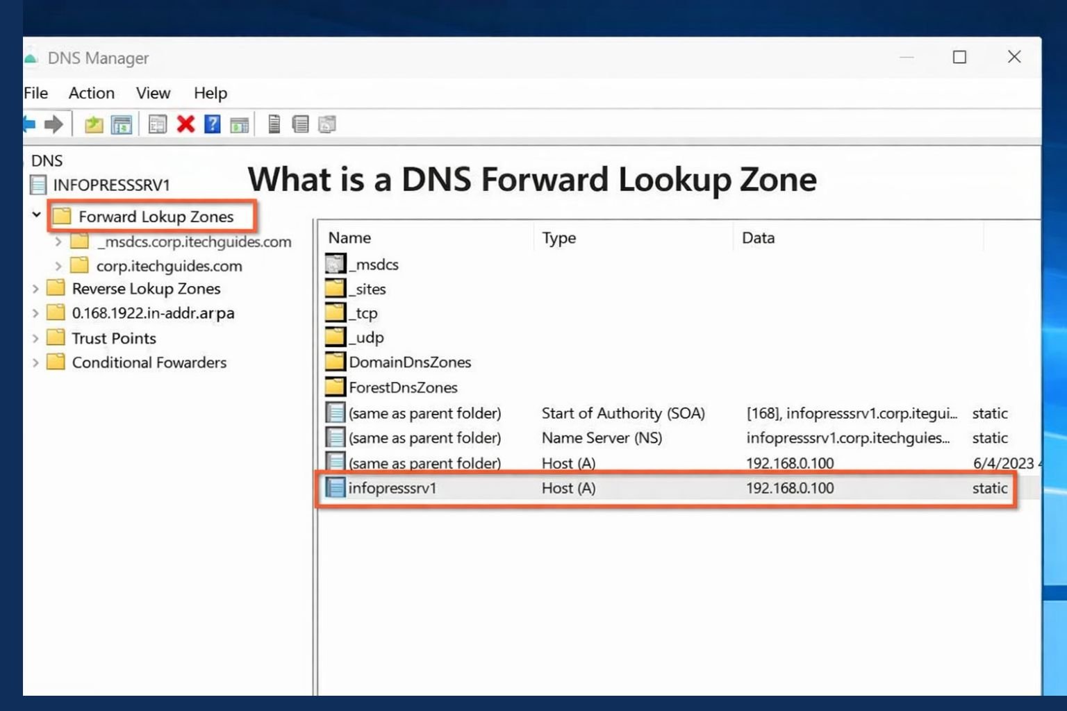 What Is a DNS Forward Lookup Zone