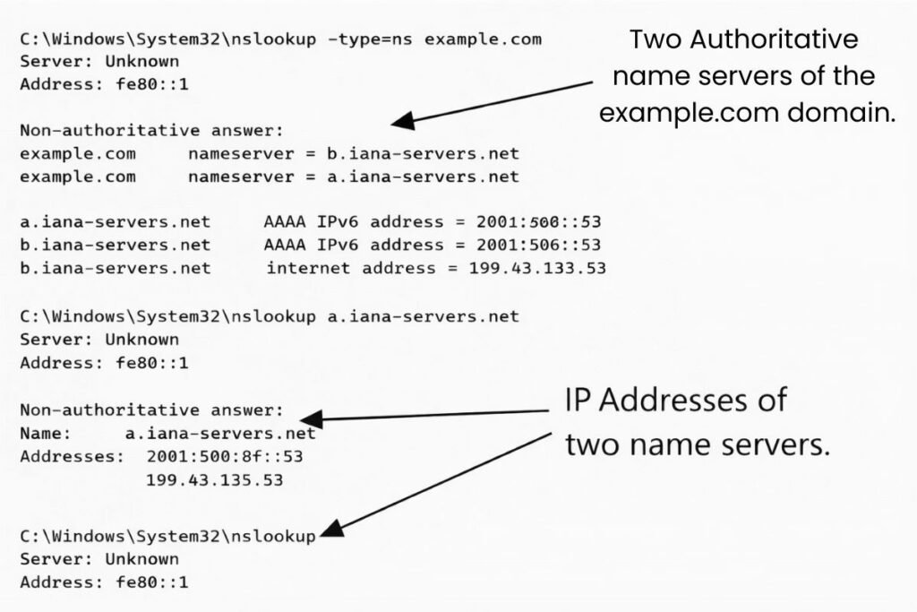 How to Lookup DNS Name From IP Address
