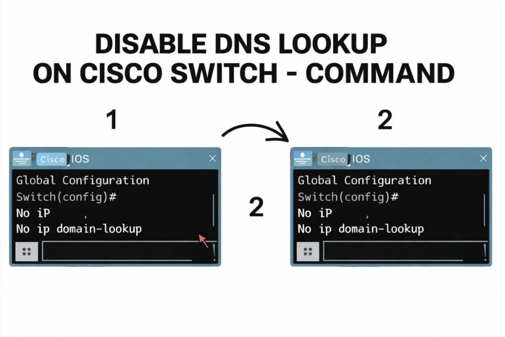 How to Disable DNS Lookup on a Switch