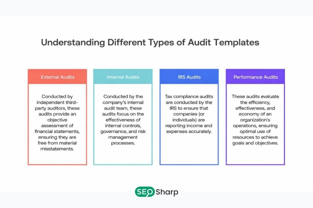 SEO Audit Template